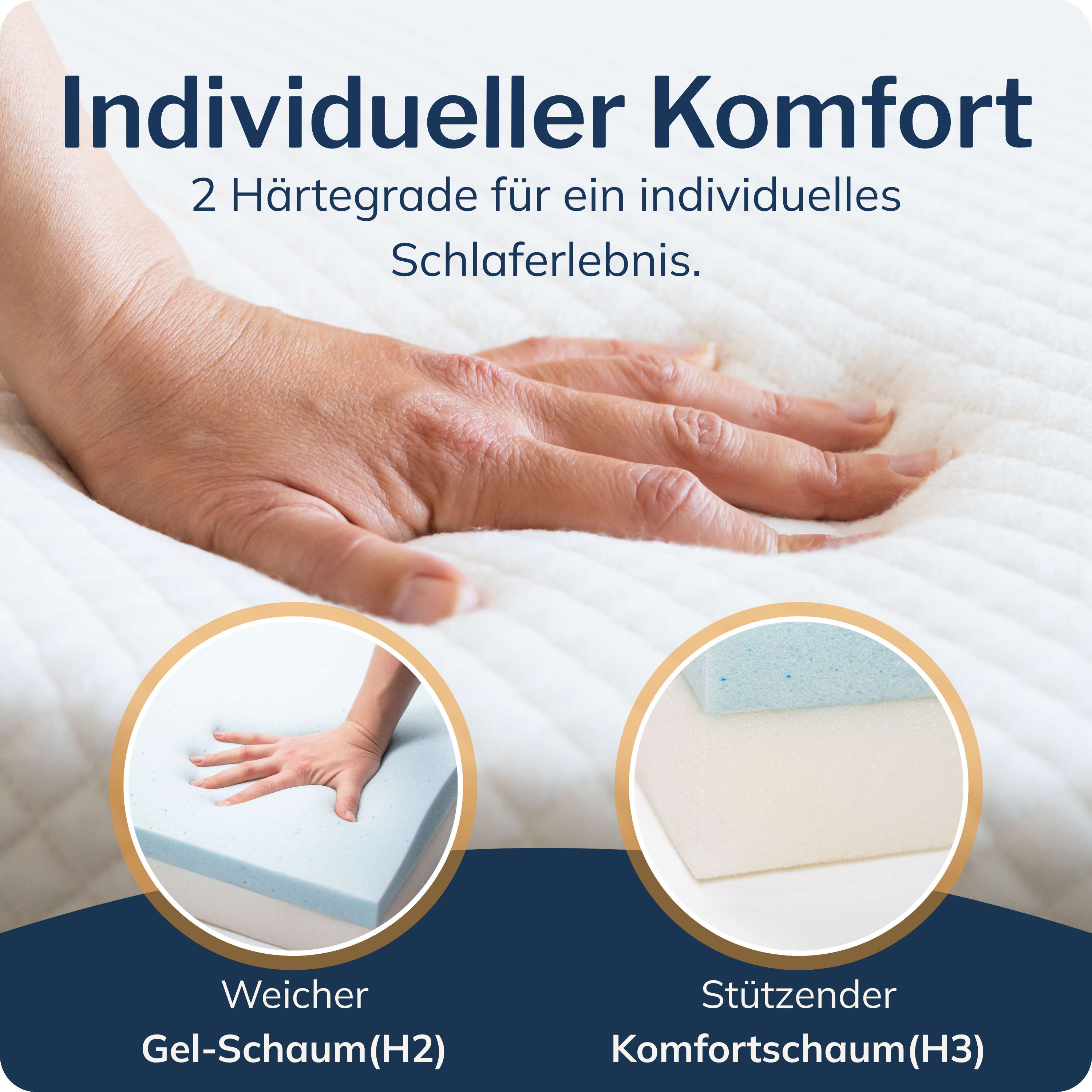 Mattress toppers made of gel and memory foam