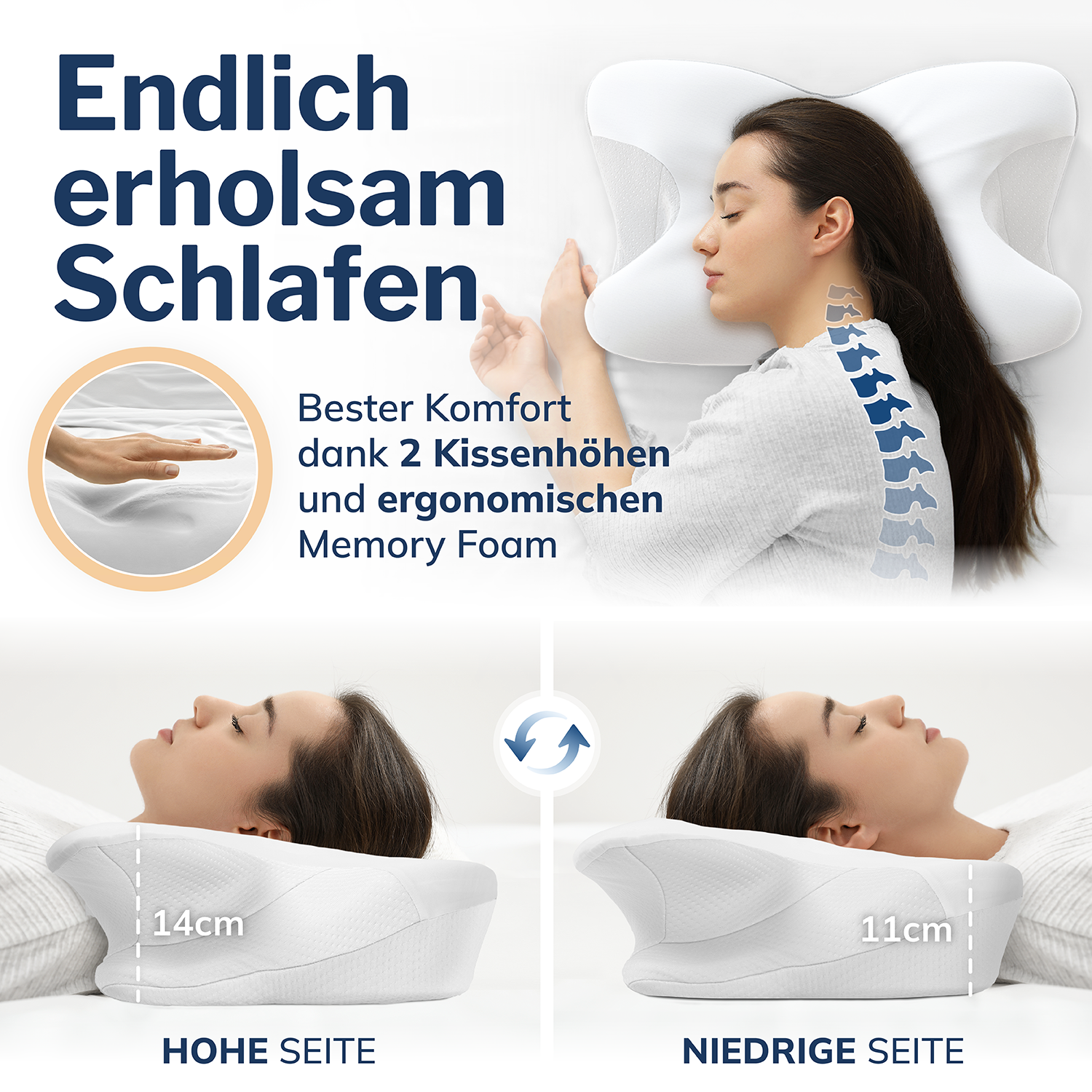 Ergonomic neck pillow