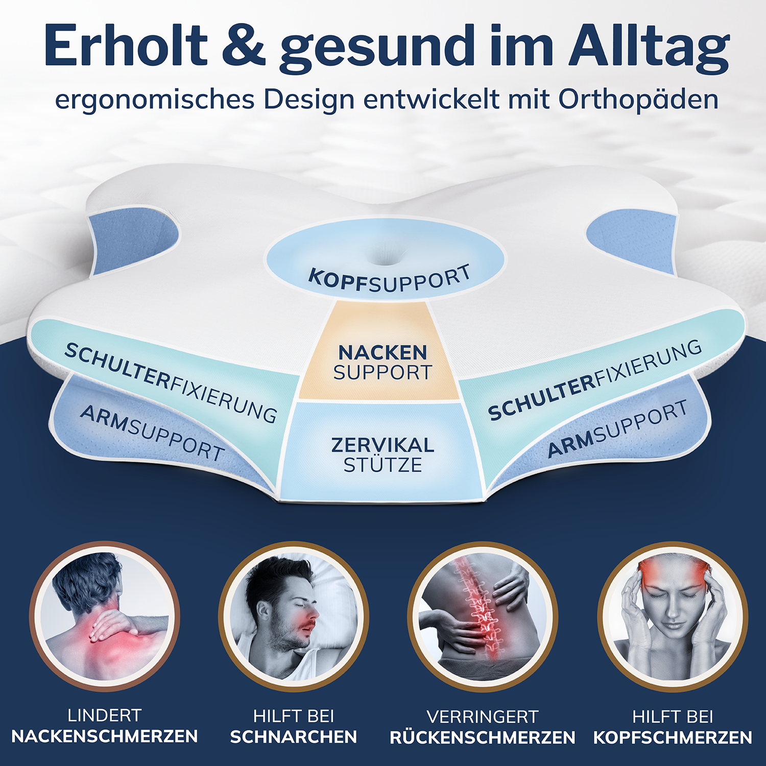 Ergonomic neck pillow