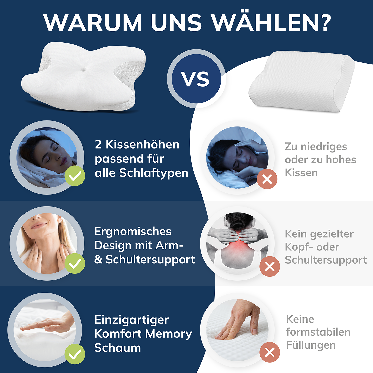 Ergonomic neck pillow